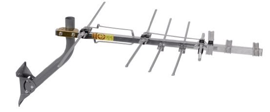How Many Channels Do You Get With An Antenna Best TV Antennas for Watching Local Channels in 2025