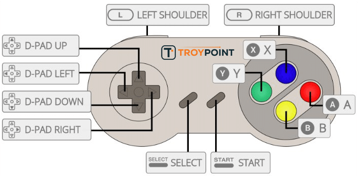 how to install retropie with applepi baker