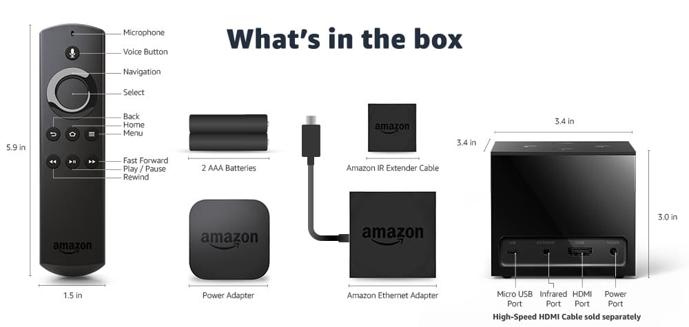 Fire TV Cube has a Micro USB port for an Ethernet Adapter and an  Infrared port