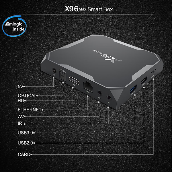 Soak Seminary Unreadable X96 Max Android TV Box Review – Read This Before You Buy in 2022