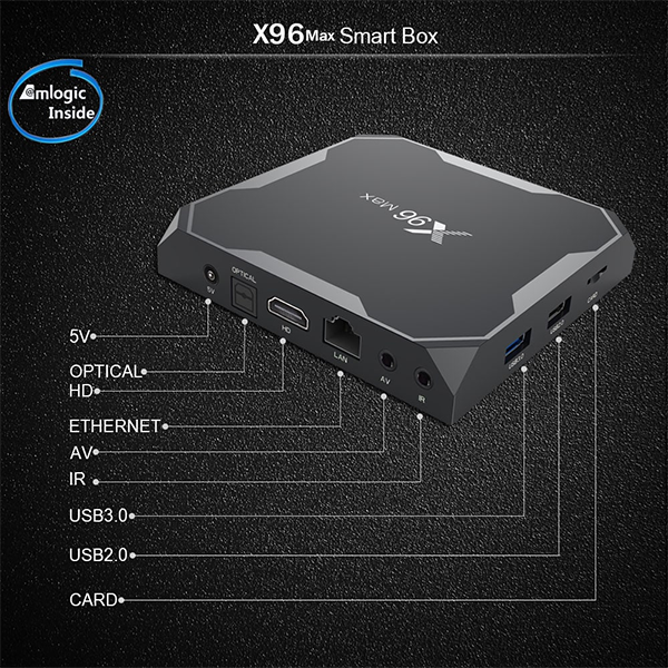 X96 MAX + Android TV Box 8k