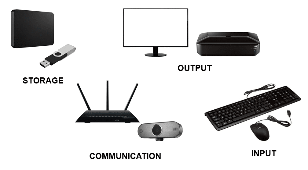 OTG Cable Peripherals