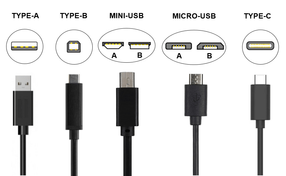 PRO OTG Cable Works for Videocon V1541 Right Angle Cable Connects You to Any Compatible USB Device with MicroUSB 