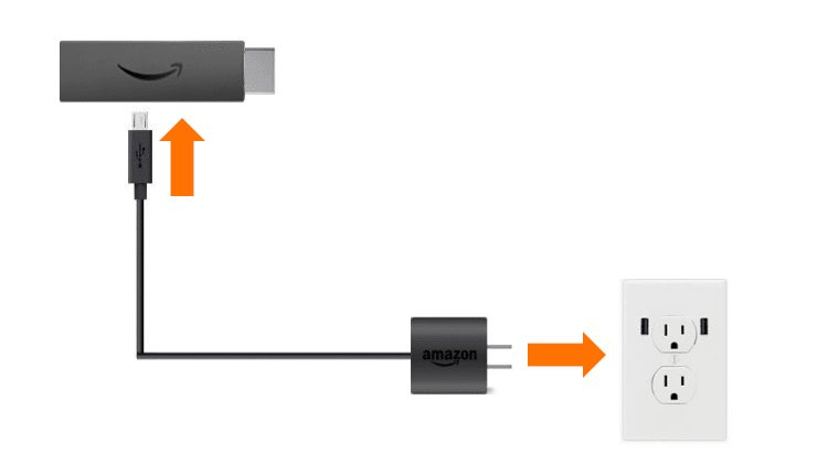 Plug, Connect & View – Installation Process for  Fire TV