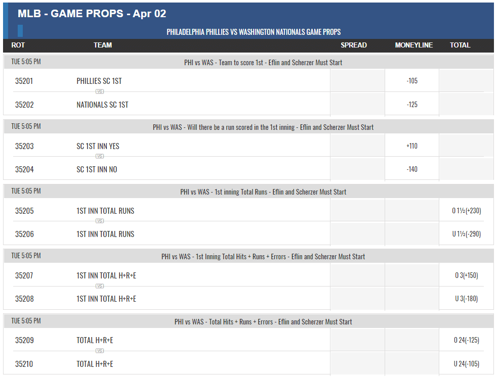 baseball props bets