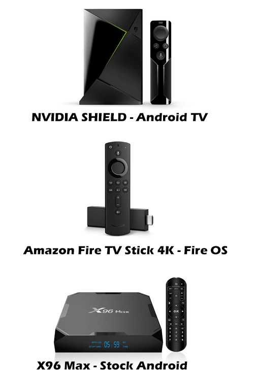 Android TV Box Examples