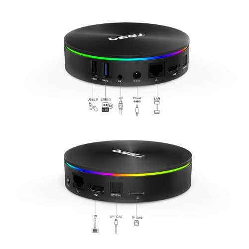 T95Q Android TV Box Ports