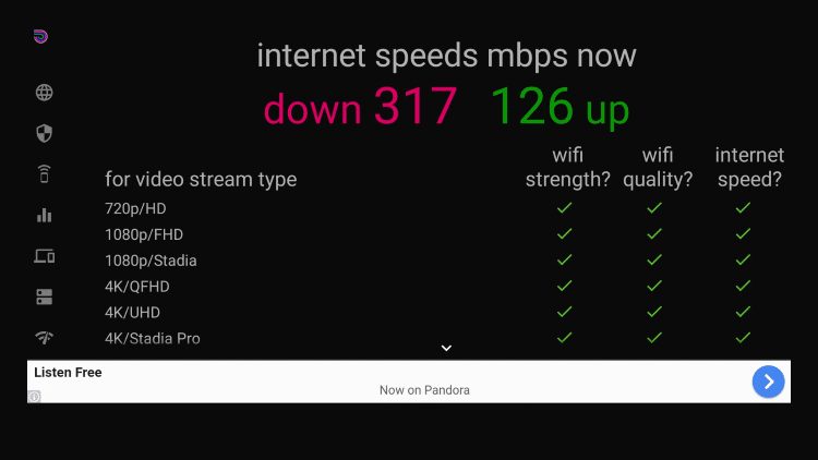 Download Speeds for TiVo Stream 4K