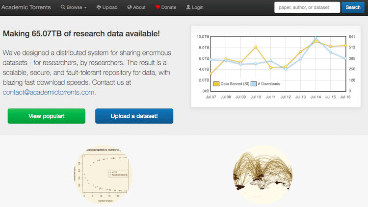 academic torrents torrent search engine 