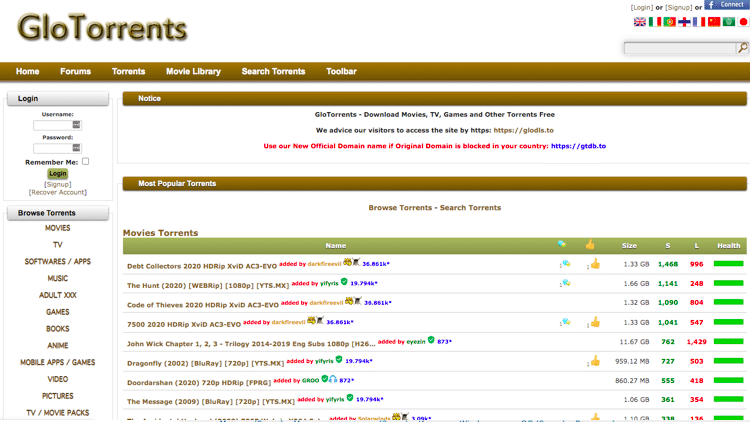  glotorrents torrentz2 eu alternatives