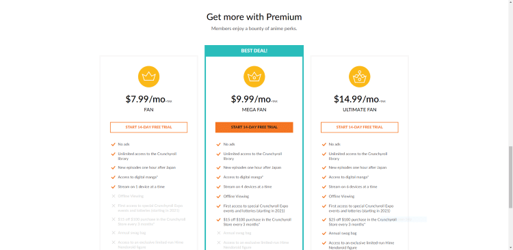 crunchyroll premium plans