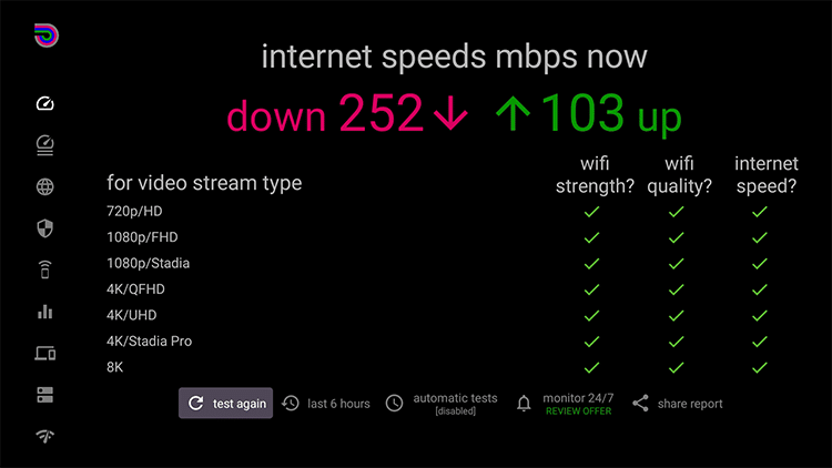 MECOOL KM3 Speed Test