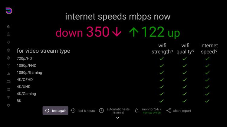 Dynalink Android TV Box WiFi Speed