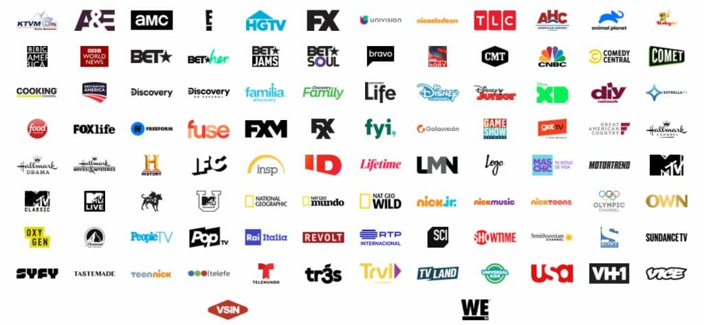 FuboTV Review 2024 - Channels, Pricing, Registration And More