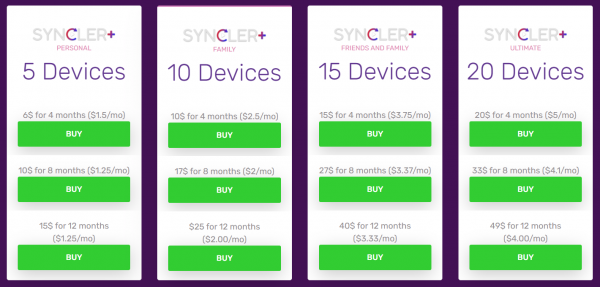 syncler package options