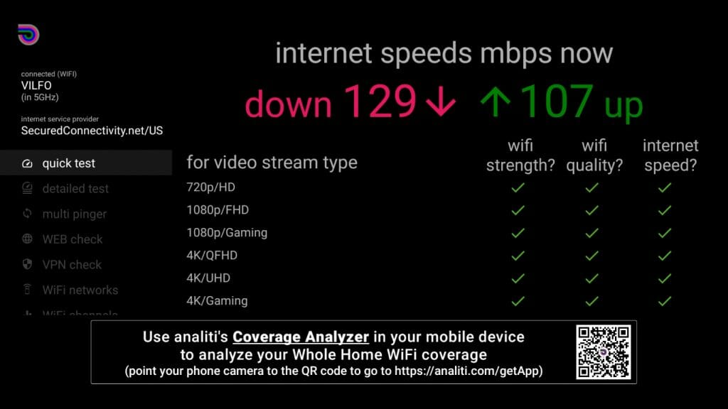 Vilfo Download Speeds