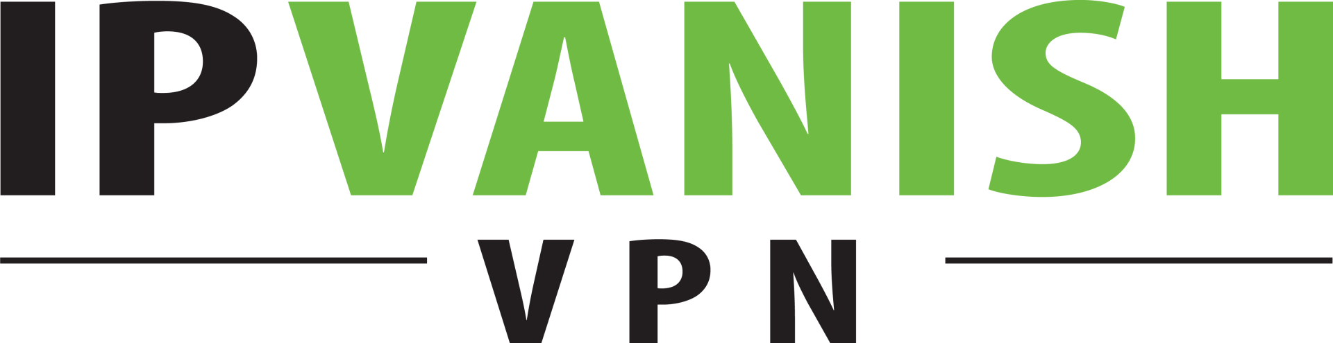 IPVanish VPN Review for 2026 - Pros, Cons, & More