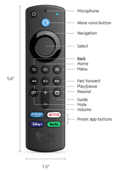 firestick 4k remote buttons