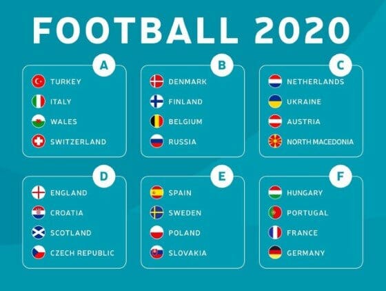 euro 2020 groups