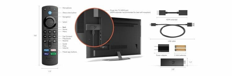 Fire TV Stick 4K Max Specs