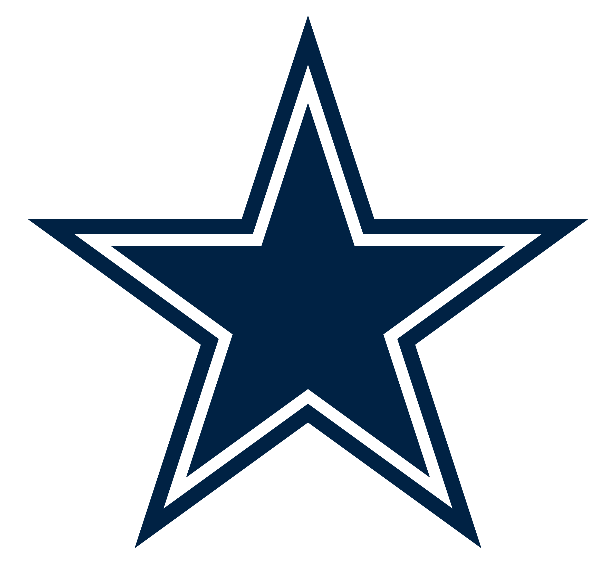 How to Live Stream NFL Dallas Cowboys Games Online - SkyVPN