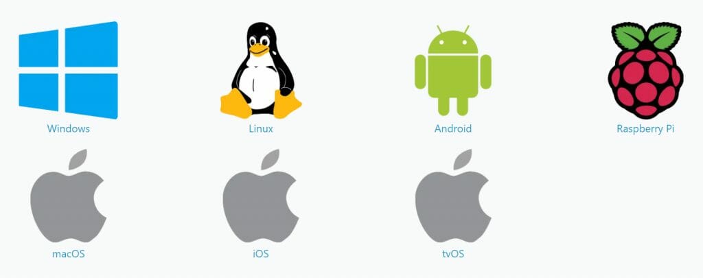 what is kodi downloads