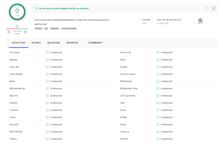 AppLinked 1.0.5 VirusTotal Results