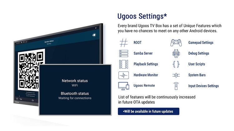 Ugoos AM7 Settings
