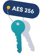 Strong Encryption