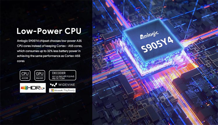 BuzzTV X5 S905Y4 Processor