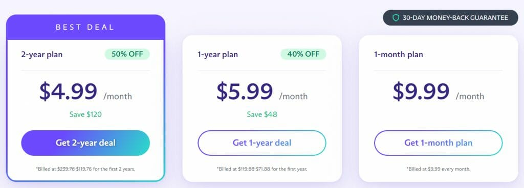 protonvpn pricing