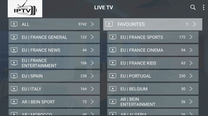 Private IPTV Access Channels