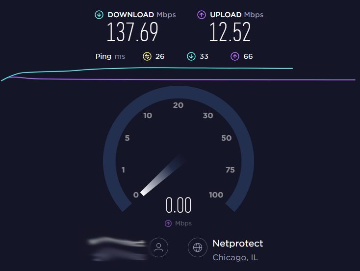 Windows VPN Speed Tests - ipvanish