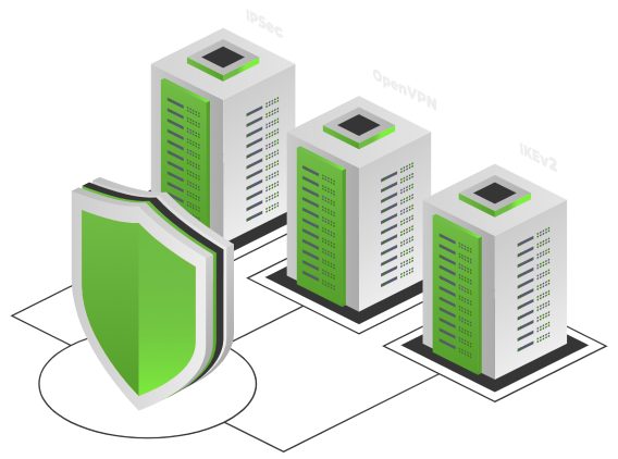 vpn servers