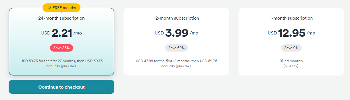 Surfshark Prices