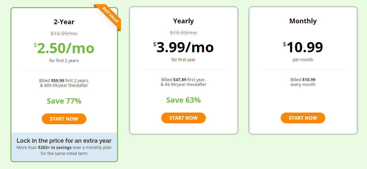 ipvanish prices