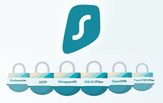 vpn protocols