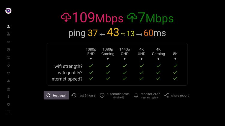 ikev2 vpn protocol speed