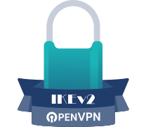 vpn protocol speed tests