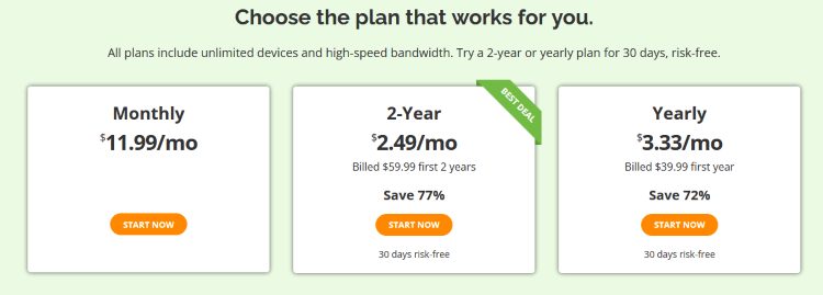 IPVanish Pricing