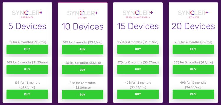 syncler plus pricing