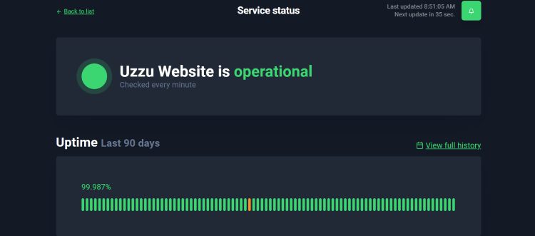 uzzu tv server status