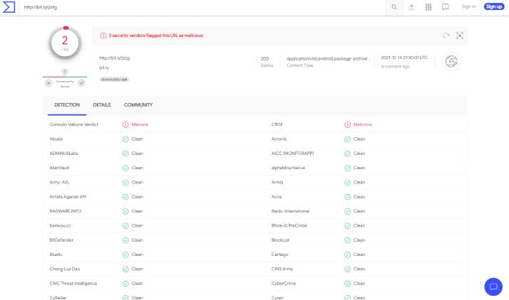 Jizztagram VirusTotal Scan