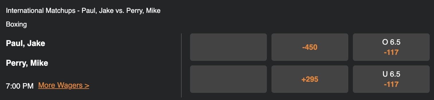 Jake Paul vs Mike Perry Betting Odds