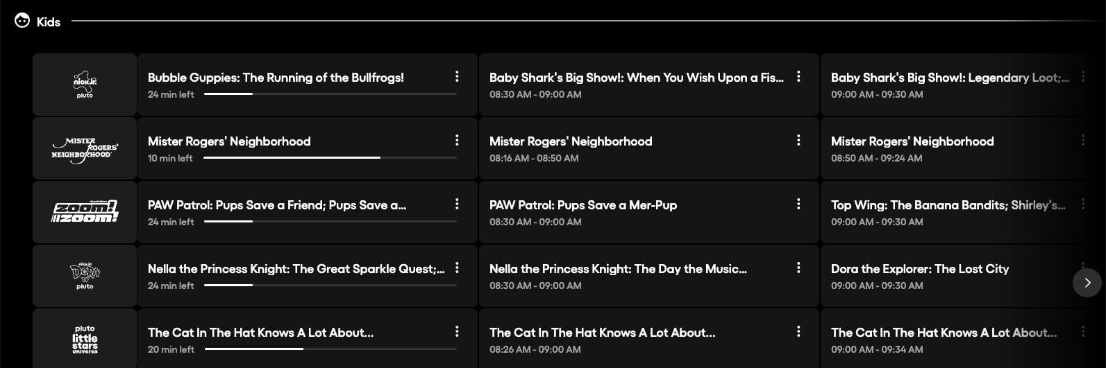 Kids Channels