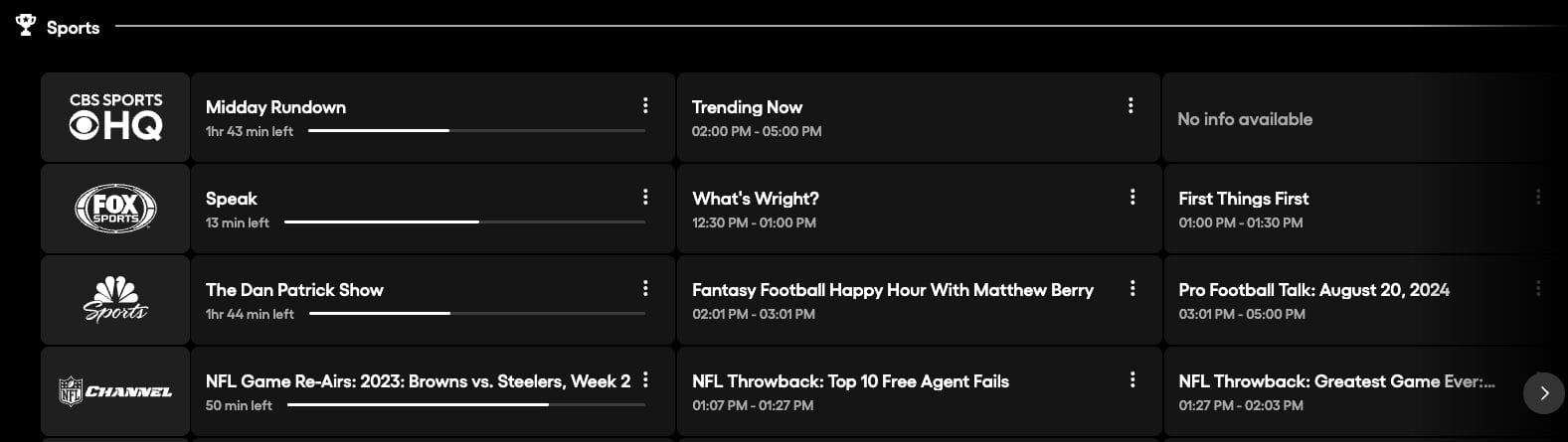 Sports Channels