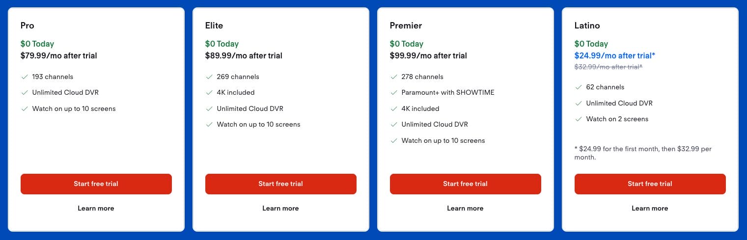 fubo Pricing