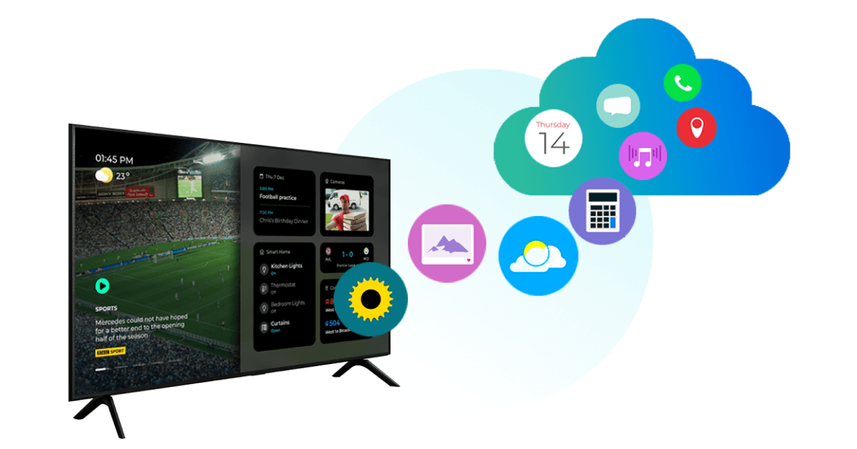 The Future of TV with Senza