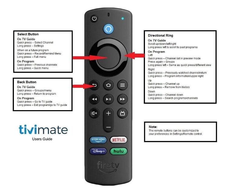 TiviMate default Remote Settings