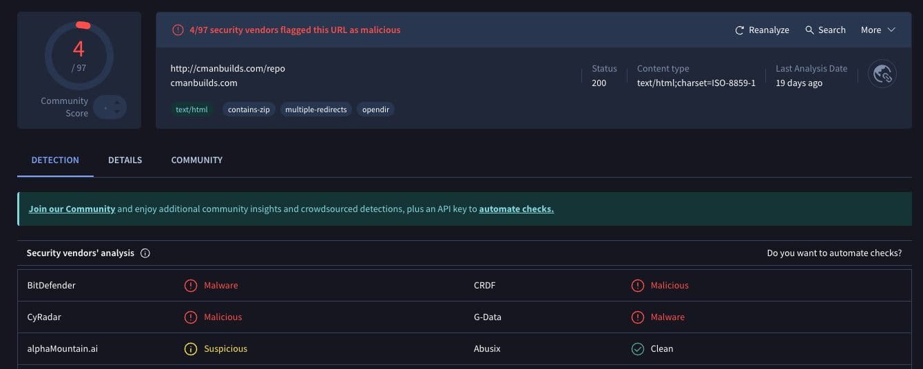 The Wizz Kodi Addon VirusTotal Scan